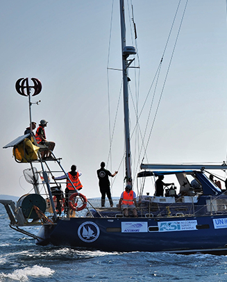 Ερευνητικά Σκάφη